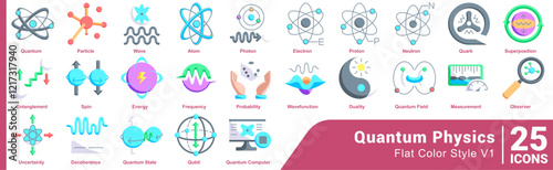 Quantum Physics icon set 25 in Flat Color style