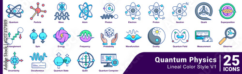 Quantum Physics icon set 25 in lineal Color style