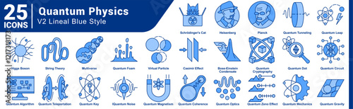 Quantum Physics icon bundle 25 in line style