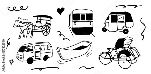 Art & Culture: A Tribute to Bogor, Indonesia