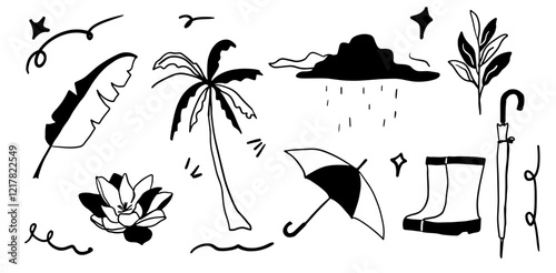 Art & Culture: A Tribute to Bogor, Indonesia