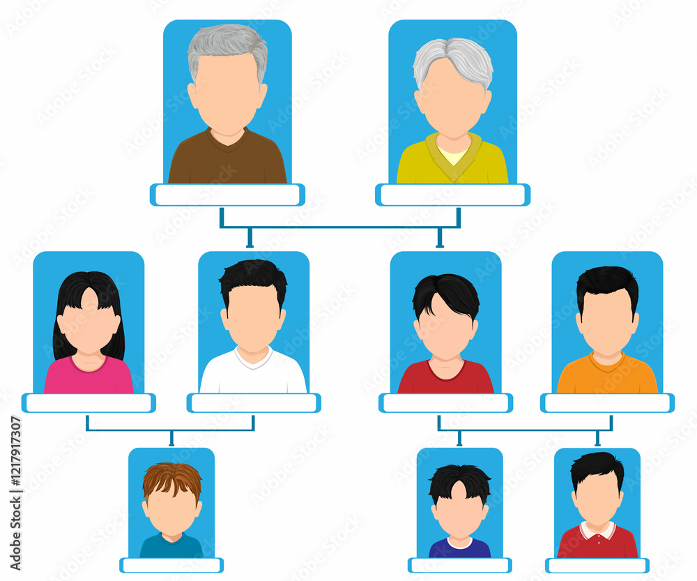 well designed extended family family tree well designed extended family family tree