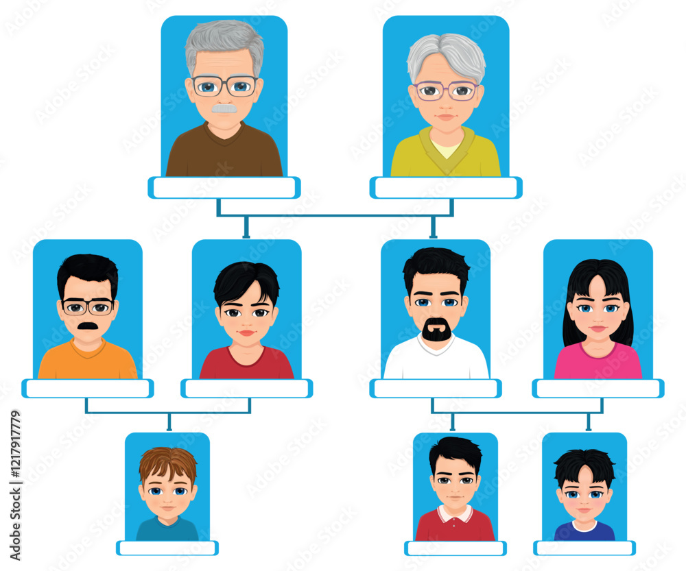 well designed extended family family tree well designed extended family family tree