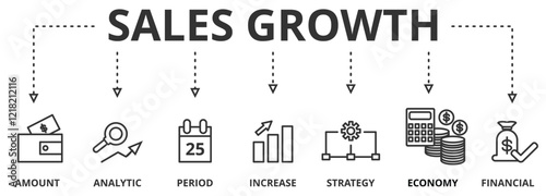 Banner sales growth concept. The amount by which the average sales volume of a company's products or services has grown, typically from year to year