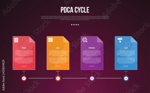 PDCA cycle infographic template with timeline style horizontal box dark background style with 4 point for slide presentation