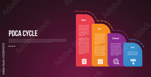 PDCA cycle infographic template with round vertical box container gradually decrease on right column dark background style with 4 point for slide presentation