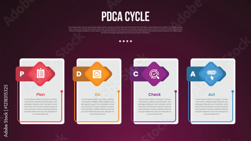 PDCA cycle infographic template with vertical box with creative header badge dark background style with 4 point for slide presentation