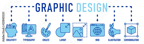  Graphic design banner web icon vector illustration concept with icon of creativity, typography, create, layout, print, web, illustration and communication