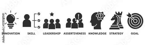 Entreprenuer icon set illustration concept with icon of innovation, skill, leadership, assertiveness, knowledge, strategy, goal 