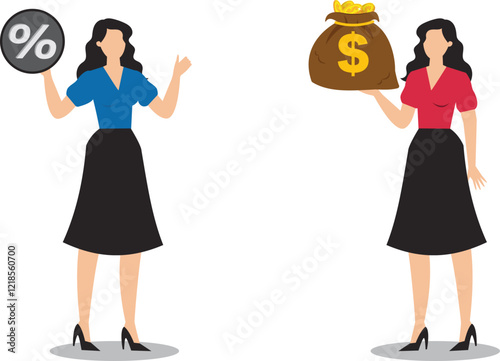 Interest rate or dividends earned from investments