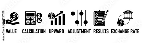 Revaluation banner web icon vector illustration concept for business and finance with an icon of the value, calculation, upward, adjustment, results and exchange rate