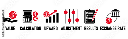 Revaluation banner web icon vector illustration concept for business and finance with an icon of the value, calculation, upward, adjustment, results and exchange rate