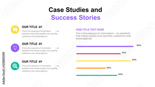 Feedback Plan Presentation Layout