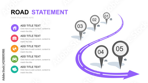 Finance Plan Presentation Layout