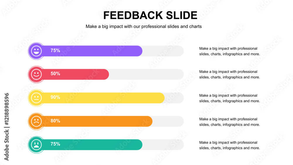Feedback Plan Presentation Layout Feedback Plan Presentation Layout