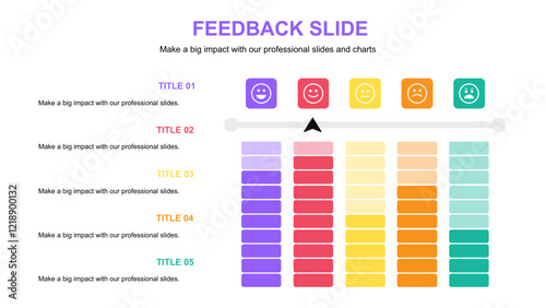 Feedback Plan Presentation Layout