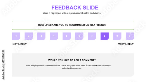 Feedback Plan Presentation Layout