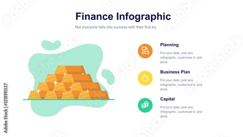 Finance Plan Presentation Layout