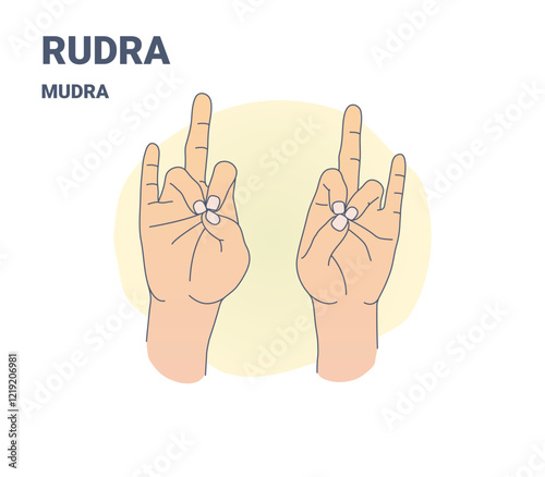 Rudra Mudra Yoga Gesture for Vitality and Inner Strength Both Hands Illustrated