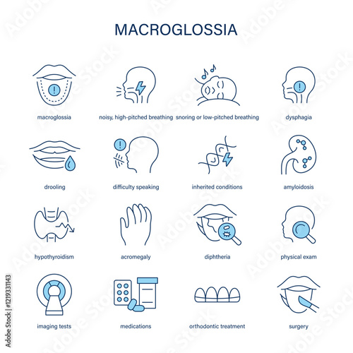 Macroglossia symptoms, diagnostic and treatment vector icon set. Medical icons.
