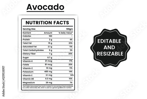 nutrition facts avocado,avocado nutritional information,avocado fruit nutrition facts,nutritional facts on an avocado