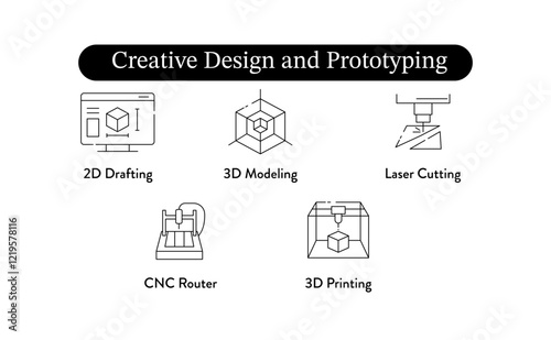 Creative Design and Prototyping. 2D Drafting, 3D Modeling, CNC Router, 3D Printing, Laser Cutting