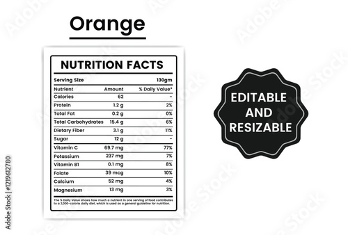 calorie of mandarin orange, nutritional value of orange fruit, nutritional value of mandarin oranges