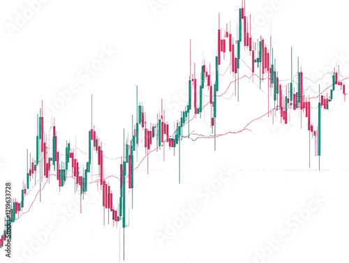 Isolated Candlestick Chart