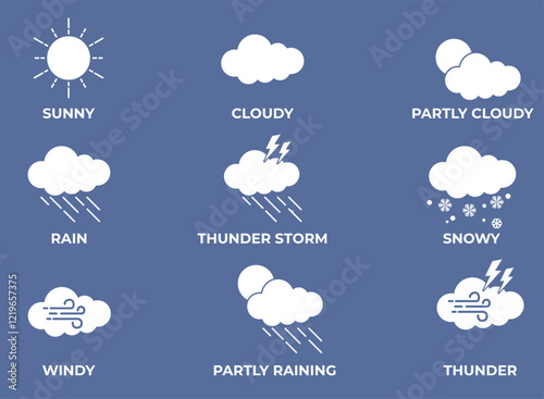 Flat Weather Symbols for Forecast Design