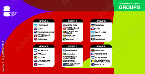 Table of Central American countries participating in the qualification for the 2026 World Cup on an abstract figure background. Icons with participant flags