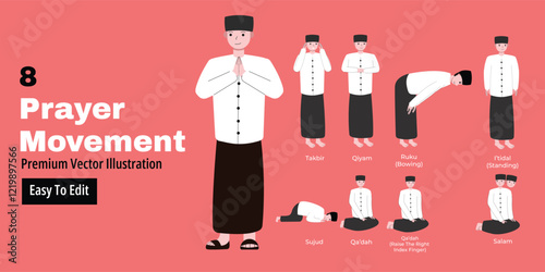 Flat design illustration set of a Muslim man praying. The man performs the prayer wearing a white shirt and sarong.