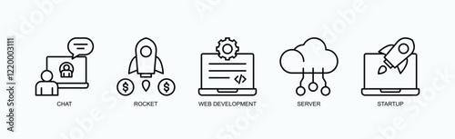 Launch Pad Icon Set Isolated Vector With Icon Of Chat, Rocket, Web Development, Server, Startup In Outline Style