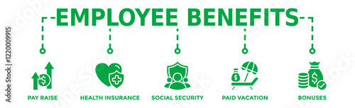 Employee benefits banner web icon vector illustration concept with icon of pay raise, health insurance, social security, paid vacation and bonuses