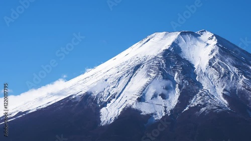 富士山の風景動画