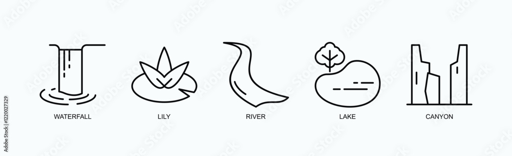 Fototapeta premium Whispers Of The Wild Icon Set Isolated Vector With Icon Of Waterfall, Lily, River, Lake, Canyon In Outline Style