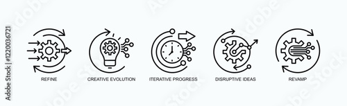 Creative Transformation Icon Set Isolated Vector With Icon Of Refine, Creative Evolution, Iterative Progress, Disruptive Ideas, Revamp In Outline Style