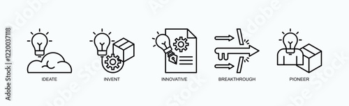 Innovation And Vision Icon Set Isolated Vector With Icon Of Ideate, Invent, Innovative, Breakthrough, Pioneer In Outline Style