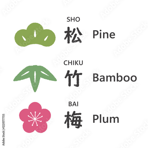 "Pine, Bamboo, Plum" Japanese three grades expression. Vector illustration isolated on transparent background.