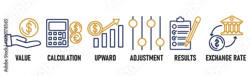 Revaluation banner web icon vector illustration concept for business and finance with an icon of the value, calculation, upward, adjustment, results and exchange rate