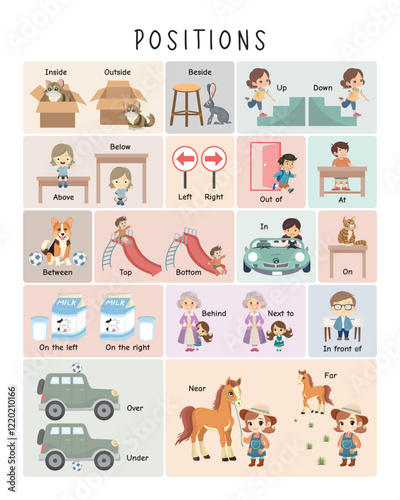 Positions Comparison: Fun English Learning Poster for Children, Cartoon Visuals, Near vs Far, Inside vs Outside, Up vs Down, Educational Art