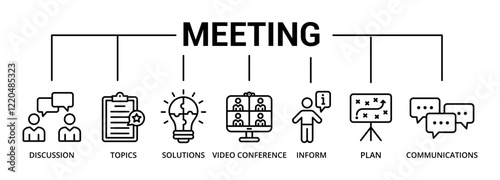 Meeting banner icon with discussion, topics, solutions, video conference, inform, plan, communications