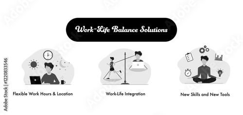 Work-Life Balance Solutions. Work-Life Integration, Flexible Work Hours & Location, New Skills and New Tools