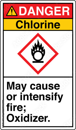 11 ANSI Z535 GHS Chemicals La...