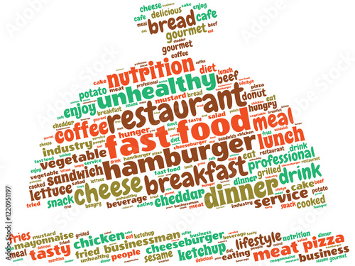 Word Cloud for Fast Food