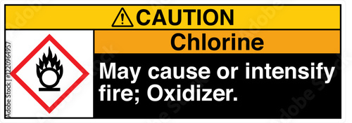16 ANSI Z535 GHS Chemicals La...
