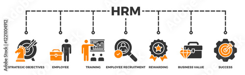 HRM banner web icon vector illustration concept of human resource management with icon of strategic objectives, employee, training, employee recruitment, rewarding, business value, and success