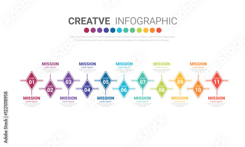 Infographic design template with numbers 11 option for Presentation infographic, Timeline infographics, steps or processes.
