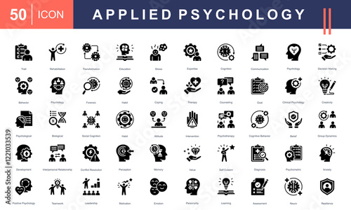Icons illustrating Applied Psychology concepts like traits, therapy, cognition, emotions, behavior, leadership, motivation, and resilience. Ideal for academic or professional use.