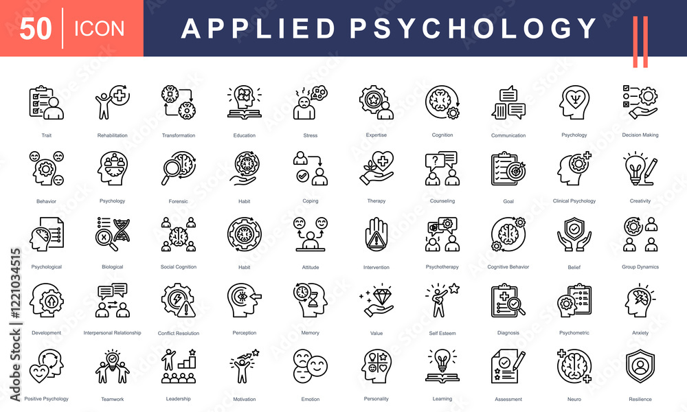 custom made wallpaper toronto digitalIcons illustrating Applied Psychology concepts like traits, therapy, cognition, emotions, behavior, leadership, motivation, and resilience. Ideal for academic or professional use.