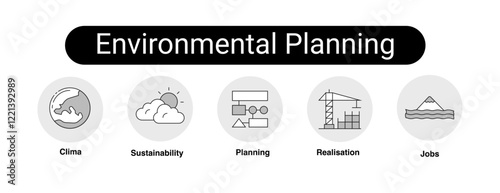 Environmental Planning. Clima, Sustainability, Planning, Realisation, Jobs